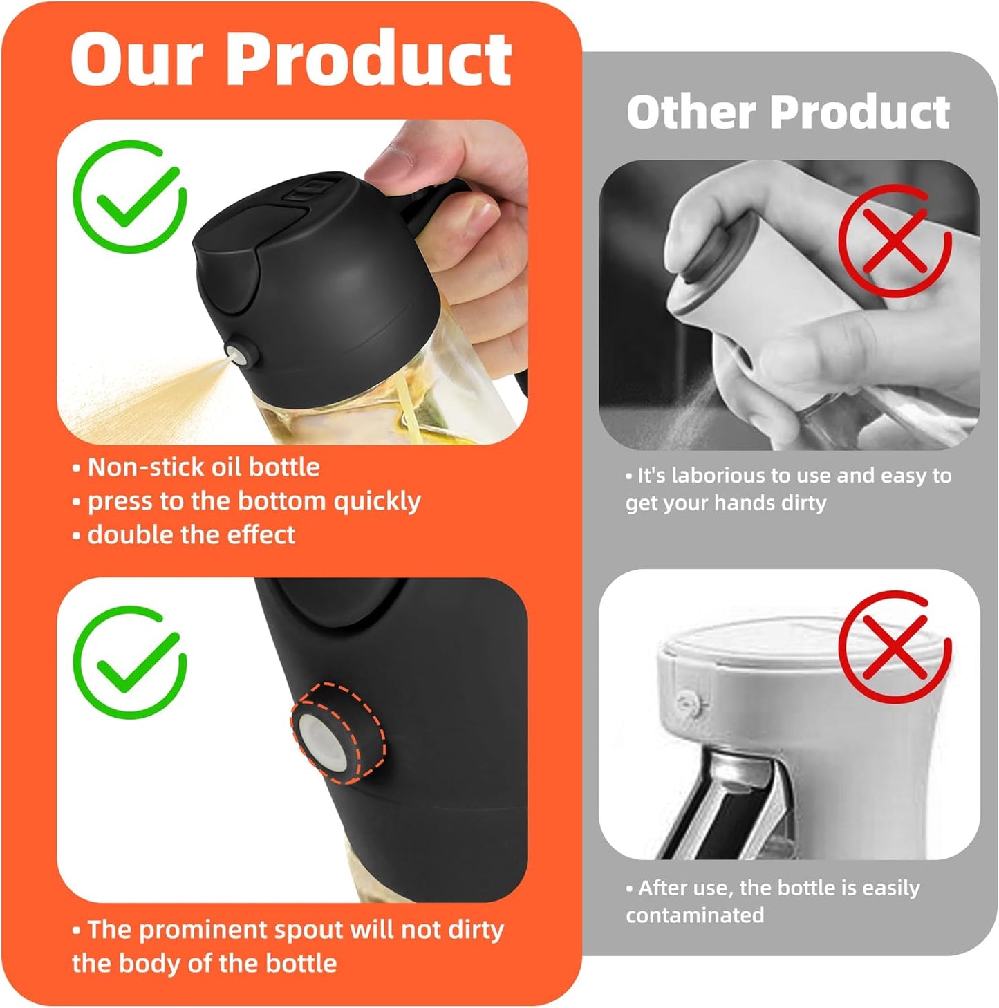 Glass Olive Oil Sprayer 16oz β 2-in-1 Dispenser Bottle for Cooking, Air Fryer, Salad & BBQ (Black)